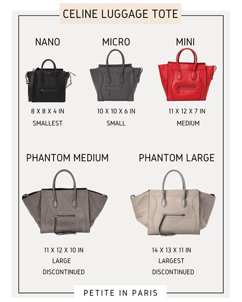 celine bag size comparison|The Ultimate Bag Guide: The Céline Luggage Tote.